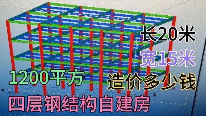 農村民用房的鋼結構的造價（2019年農村民用鋼結構住房造價大約600元左右） 裝飾幕墻設計 第5張