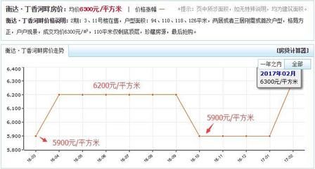 磚混結(jié)構(gòu)每平米造價(jià)多少（磚混結(jié)構(gòu)每平米造價(jià)受多種因素影響） 鋼結(jié)構(gòu)鋼結(jié)構(gòu)螺旋樓梯設(shè)計(jì) 第4張