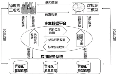 鋼結(jié)構(gòu)廠家生產(chǎn)加工工藝流程圖片（鋼結(jié)構(gòu)廠家生產(chǎn)加工工藝圖片鋼結(jié)構(gòu)廠家生產(chǎn)加工工藝流程）