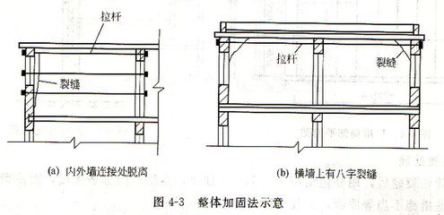 幼兒園課程表模板（"幼兒園的一天是如何安排的，&回答5） 北京鋼結構設計問答