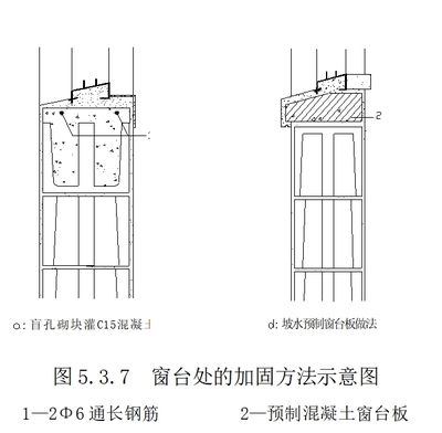 常用砌體工程加固方法有哪些圖片 鋼結構蹦極設計 第4張