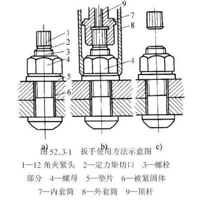 鋼結構螺栓連接可以變成焊接嗎（鋼結構螺栓連接與焊接的優缺點對比鋼結構螺栓連接的優缺點） 鋼結構蹦極施工 第2張