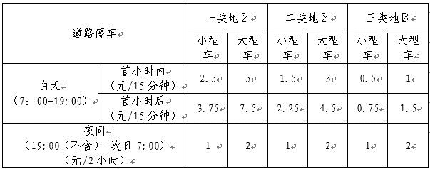 新疆公路橋梁檢測中心電話（關(guān)于新疆公路橋梁檢測中心的問題） 北京鋼結(jié)構(gòu)設(shè)計問答