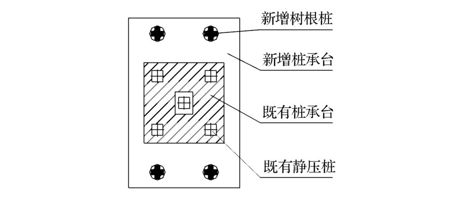 北京廠房鋼構(gòu)加固設(shè)計(jì)公司有哪些（加固設(shè)計(jì)公司資質(zhì)對(duì)比）