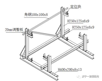 桁架加工工藝（桁架加工中常見問題及解決方法） 鋼結(jié)構(gòu)鋼結(jié)構(gòu)停車場施工 第3張