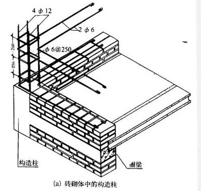 重慶醫(yī)院擴建名單最新消息（重慶醫(yī)院擴建名單最新進展是什么重慶醫(yī)院擴建名單的最新進展是什么） 北京鋼結構設計問答