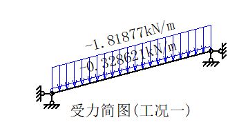 云南不繡鋼絲網（-安裝云南不繡鋼絲網需要哪些步驟） 北京鋼結構設計問答