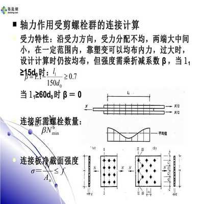 鋼結(jié)構(gòu)螺栓的作用（鋼結(jié)構(gòu)螺栓在現(xiàn)代建筑和工程領(lǐng)域中具有不可替代的作用）