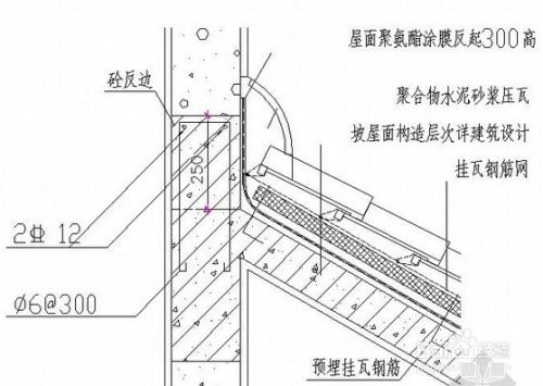 鋼結構屋頂怎么做（鋼結構屋頂施工安全措施） 結構橋梁鋼結構設計 第2張