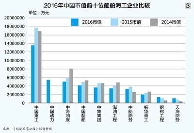 十大鋼結(jié)構(gòu)企業(yè)排名及產(chǎn)能（鋼結(jié)構(gòu)企業(yè)技術(shù)創(chuàng)新趨勢分析）