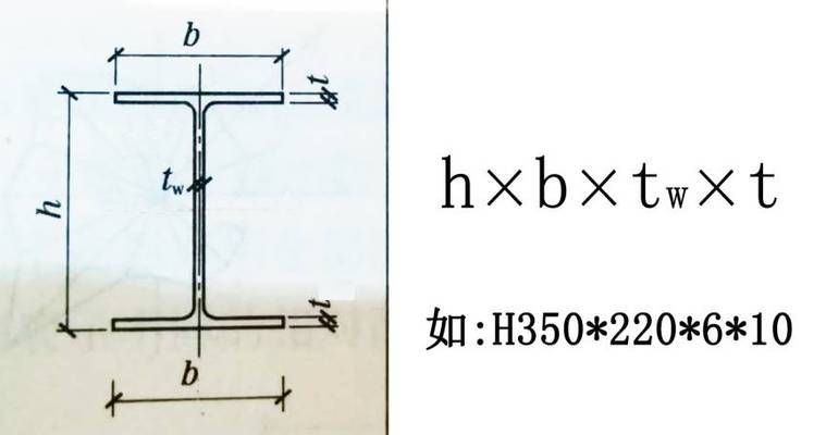 鋼結(jié)構(gòu)廠房圖紙基本識圖（鋼結(jié)構(gòu)廠房圖紙基本識圖技巧分析鋼結(jié)構(gòu)廠房圖紙基本識圖技巧）