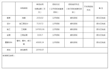 重慶鋁板市場在哪里進貨（在重慶鋁板市場我該如何找到可靠的供應(yīng)商？）