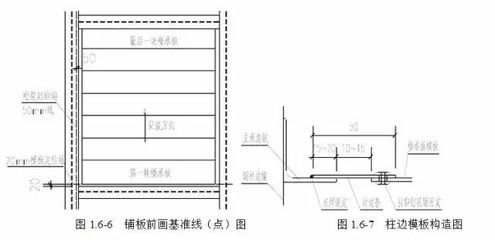 桁架樓承板標準（桁架樓承板標準和優勢使得桁架樓承板成為現代建筑中不可或缺的一部分） 結構橋梁鋼結構設計 第4張