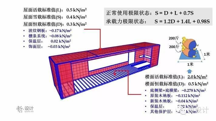 磚混結構墻拆除的加固方案有哪些（磚混結構墻拆除加固方案）