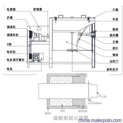 新疆冷庫設備（關于新疆冷庫設備的問題） 北京鋼結構設計問答