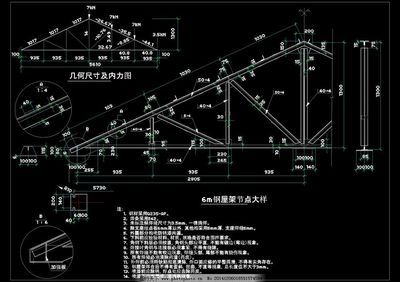 鋼屋架結(jié)構(gòu)設(shè)計 裝飾家裝施工 第4張