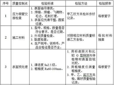 鋼結構水電施工方案（鋼結構水電施工方案范例） 建筑方案施工 第1張