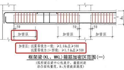 張拉膜廠家（張拉膜廠家的產(chǎn)品有哪些種類？） 北京鋼結(jié)構(gòu)設(shè)計問答