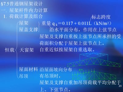 對于鋼屋架設計,在荷載效應組合時（荷載效應組合在鋼屋架設計中扮演著至關重要的角色） 結構地下室施工 第1張