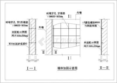 住宅電梯設置最新國家標準（住宅電梯的國家標準是什么？）