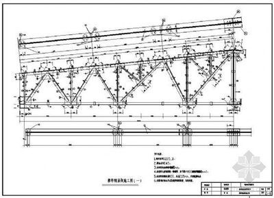 24m跨度鋼屋架設計計算書 結構框架設計 第2張