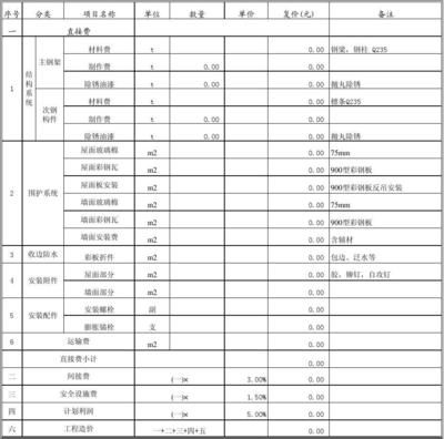 鋼結構報價明細表樣板（鋼結構報價明細表樣板推薦鋼結構報價明細表樣板） 建筑方案施工 第1張