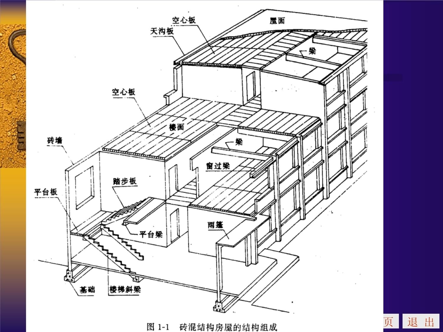 樓面空心板 建筑消防設計 第2張