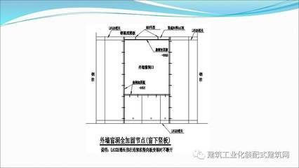 鋼結構房屋水電怎么施工（鋼結構水電施工常見問題鋼結構水電施工常見問題鋼結構水電施工驗收標準）