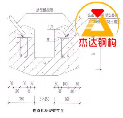 網架設計資質要求標準 裝飾幕墻施工 第4張