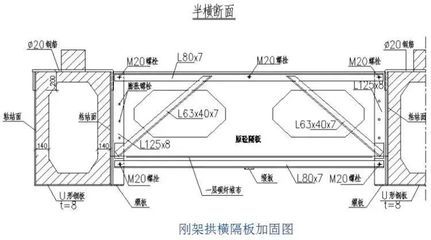 鋼桁架加固工程的工程施工準(zhǔn)備什么