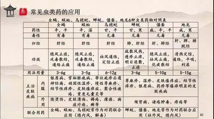 北京佳坤城（關于“北京佳坤城”的相關信息） 鋼結構蹦極設計 第1張