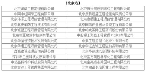 北京鋼結(jié)構(gòu)招工（2024年北京鋼結(jié)構(gòu)招工信息發(fā)布多個(gè)與鋼結(jié)構(gòu)相關(guān)的招聘信息）