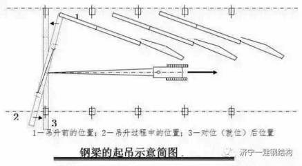 住房連廊什么作用（住房連廊在現(xiàn)代建筑設(shè)計中的作用）