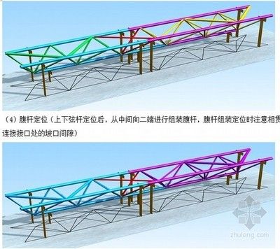 鋼結構建筑防雷（鋼結構建筑防雷案例分析鋼結構防雷檢測方法分析）