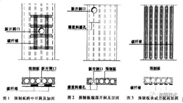 空心板加固方案圖片 裝飾家裝設計 第2張