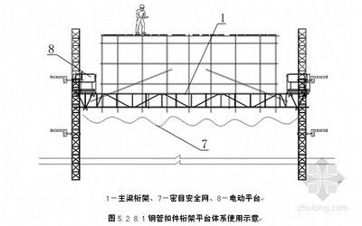 桁架施工工藝（桁架施工工藝是指在建筑結構中通過特定的步驟和技術） 裝飾家裝施工 第4張