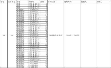 云南樓梯價(jià)格（云南樓梯價(jià)格貴嗎-云南樓梯的維護(hù)保養(yǎng)注意事項(xiàng)） 北京鋼結(jié)構(gòu)設(shè)計(jì)問(wèn)答