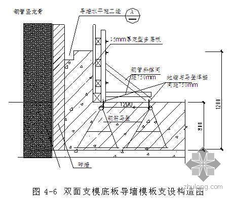 砌體加固方案怎么寫范文