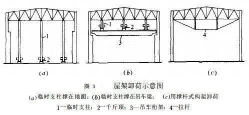 桁架加固方案設(shè)計(jì)圖（桁架加固方案設(shè)計(jì)圖案例分析）