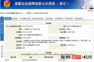 鋼結構公司注冊條件 裝飾工裝施工 第2張