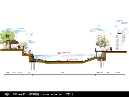 景觀廊架剖面圖 建筑方案施工 第2張