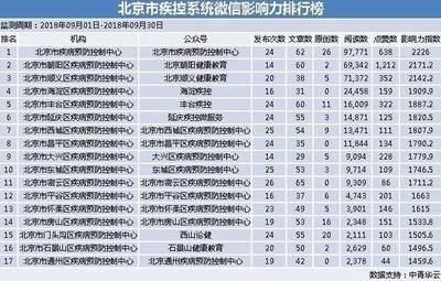 北京網絡工程公司有哪些（北京網絡工程公司） 鋼結構桁架施工 第1張