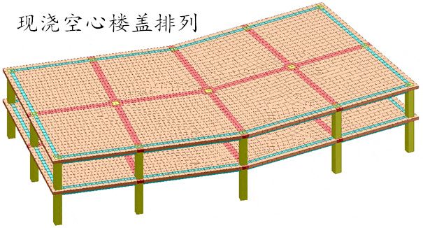 空心樓板價格（空心樓板價格有較大的波動范圍是一些不同類型空心樓板的價格）