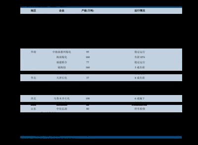 鋼結(jié)構(gòu)清包價格多少（鋼結(jié)構(gòu)清包價格受多種因素影響）