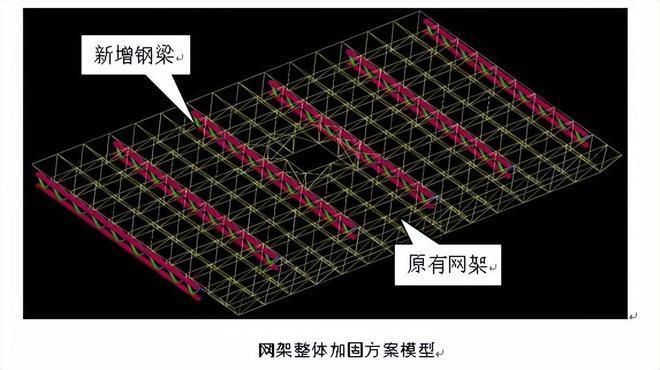 鋼梁加固施工方案怎么寫范文 鋼結構鋼結構停車場施工 第2張