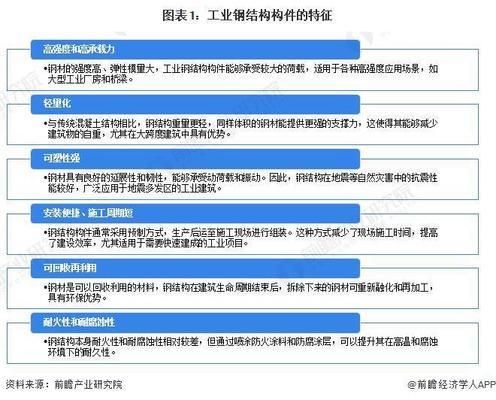 專業電梯裝飾裝潢裝修（關于電梯裝潢的疑問）