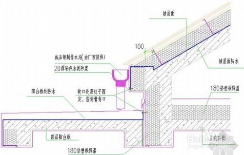 鋼結構房頂有幾種做法（鋼結構房頂有幾種做法鋼結構房頂的做法有哪些）