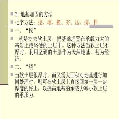 地基加固施工方案（地基加固施工方案是根據搜索結果整理的主要內容的主要內容）