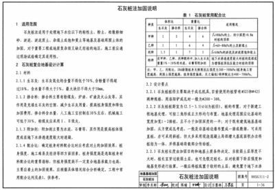 混凝土加固設計圖集（混凝土加固設計圖集流程詳解混凝土加固設計圖集） 裝飾幕墻設計 第2張