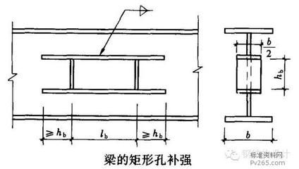 鋼結(jié)構(gòu)的梁柱連接方式